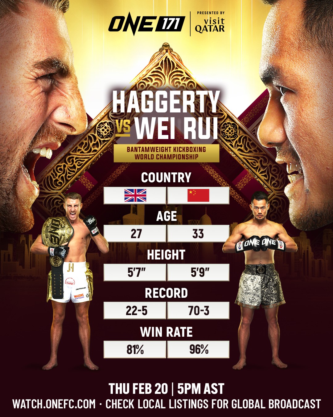 Jonathan Haggerty vs Wei Rui